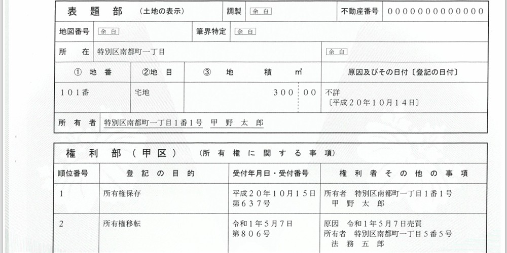 登記簿、登記記録、表題部